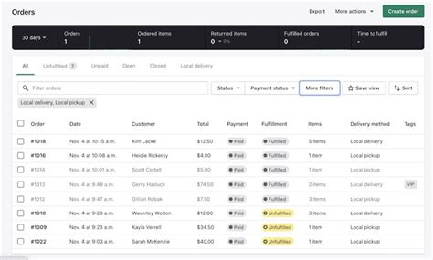 How to Order – AHPI.